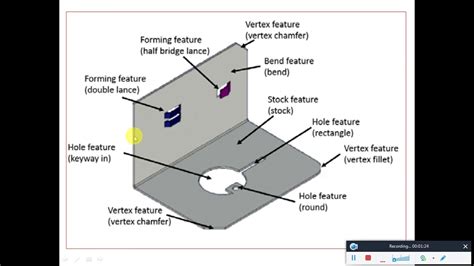 sheet metal features|characteristics of sheet metal.